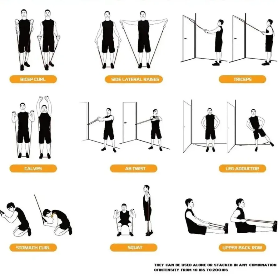 Resistance Bands Set – With Handles